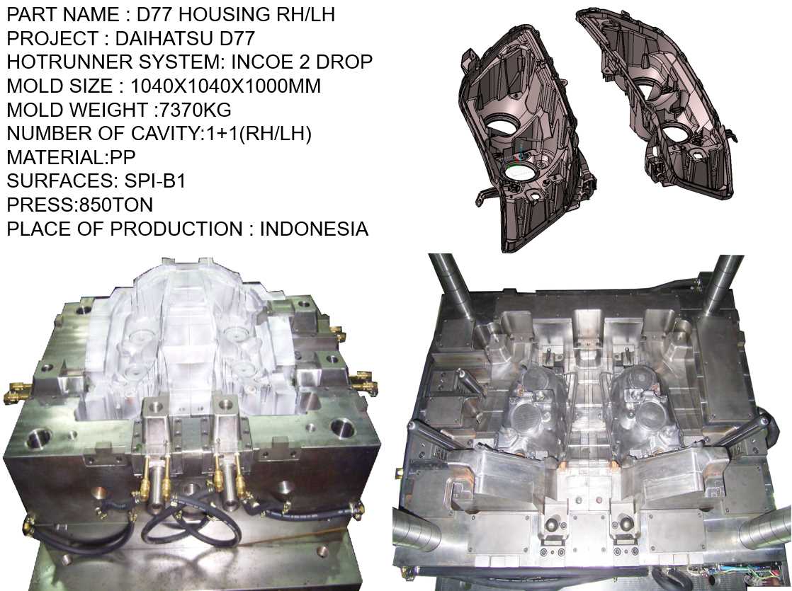 housing mold/車燈模具